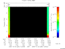 T2005293_12_10KHZ_WBB thumbnail Spectrogram