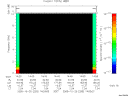 T2005293_14_10KHZ_WBB thumbnail Spectrogram
