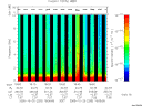 T2005293_18_10KHZ_WBB thumbnail Spectrogram