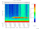 T2005294_00_10KHZ_WBB thumbnail Spectrogram