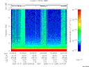 T2005294_03_10KHZ_WBB thumbnail Spectrogram