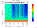 T2005294_05_10KHZ_WBB thumbnail Spectrogram