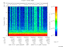 T2005294_09_10KHZ_WBB thumbnail Spectrogram