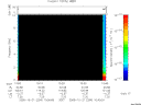 T2005294_10_10KHZ_WBB thumbnail Spectrogram