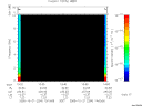 T2005294_13_10KHZ_WBB thumbnail Spectrogram
