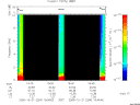 T2005294_19_10KHZ_WBB thumbnail Spectrogram
