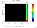 T2005294_22_10KHZ_WBB thumbnail Spectrogram