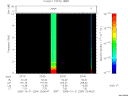 T2005294_23_10KHZ_WBB thumbnail Spectrogram