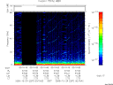 T2005297_00_75KHZ_WBB thumbnail Spectrogram