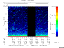 T2005297_04_75KHZ_WBB thumbnail Spectrogram
