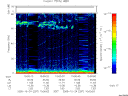 T2005297_10_75KHZ_WBB thumbnail Spectrogram