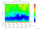 T2005297_20_75KHZ_WBB thumbnail Spectrogram