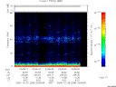 T2005298_03_75KHZ_WBB thumbnail Spectrogram