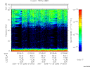 T2005298_07_75KHZ_WBB thumbnail Spectrogram