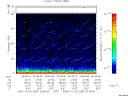 T2005299_20_75KHZ_WBB thumbnail Spectrogram