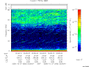 T2005300_00_75KHZ_WBB thumbnail Spectrogram