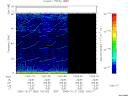T2005300_10_75KHZ_WBB thumbnail Spectrogram
