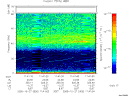 T2005300_11_75KHZ_WBB thumbnail Spectrogram