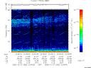 T2005300_22_75KHZ_WBB thumbnail Spectrogram