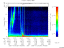 T2005301_04_75KHZ_WBB thumbnail Spectrogram