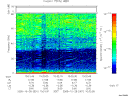 T2005301_10_75KHZ_WBB thumbnail Spectrogram