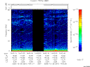 T2005301_14_75KHZ_WBB thumbnail Spectrogram