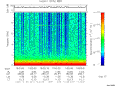 T2005301_19_10KHZ_WBB thumbnail Spectrogram