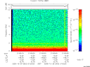 T2005302_01_10KHZ_WBB thumbnail Spectrogram