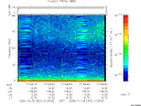 T2005302_01_75KHZ_WBB thumbnail Spectrogram
