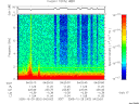 T2005302_04_10KHZ_WBB thumbnail Spectrogram