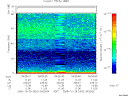 T2005302_04_75KHZ_WBB thumbnail Spectrogram