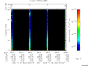 T2005302_08_75KHZ_WBB thumbnail Spectrogram