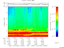 T2005302_12_10KHZ_WBB thumbnail Spectrogram