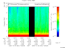 T2005302_16_10KHZ_WBB thumbnail Spectrogram
