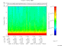 T2005302_17_10KHZ_WBB thumbnail Spectrogram