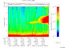 T2005302_18_10KHZ_WBB thumbnail Spectrogram
