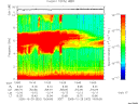 T2005302_19_10KHZ_WBB thumbnail Spectrogram