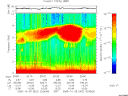T2005302_20_10KHZ_WBB thumbnail Spectrogram