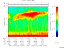 T2005302_21_10KHZ_WBB thumbnail Spectrogram