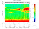 T2005302_22_10KHZ_WBB thumbnail Spectrogram