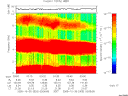 T2005303_03_10KHZ_WBB thumbnail Spectrogram