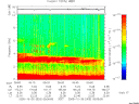 T2005303_05_10KHZ_WBB thumbnail Spectrogram