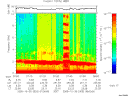 T2005303_07_10KHZ_WBB thumbnail Spectrogram