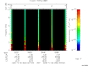 T2005303_09_10KHZ_WBB thumbnail Spectrogram