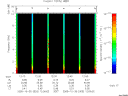 T2005303_12_10KHZ_WBB thumbnail Spectrogram