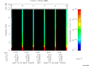 T2005303_13_10KHZ_WBB thumbnail Spectrogram