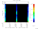 T2005303_14_75KHZ_WBB thumbnail Spectrogram