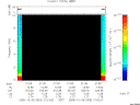 T2005303_21_10KHZ_WBB thumbnail Spectrogram