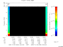 T2005303_23_10KHZ_WBB thumbnail Spectrogram