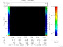 T2005303_23_75KHZ_WBB thumbnail Spectrogram